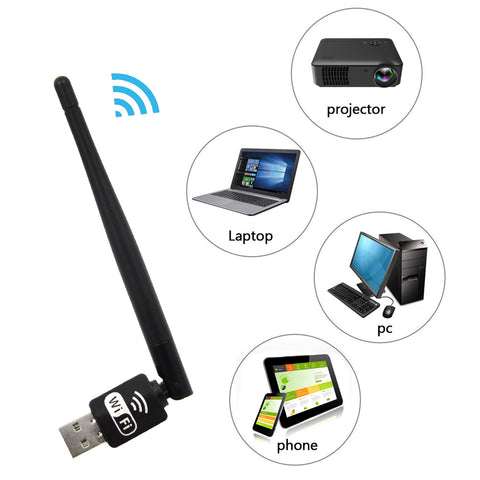Lan USB WiFi Receiver Adapter 150Mbps
